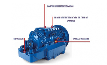 Imagen producto